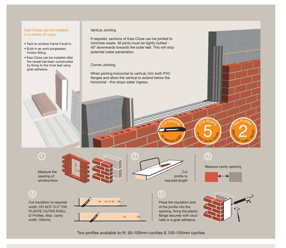 100 to 150mm Multi Width Cavity Closer 2.4m - Image 3