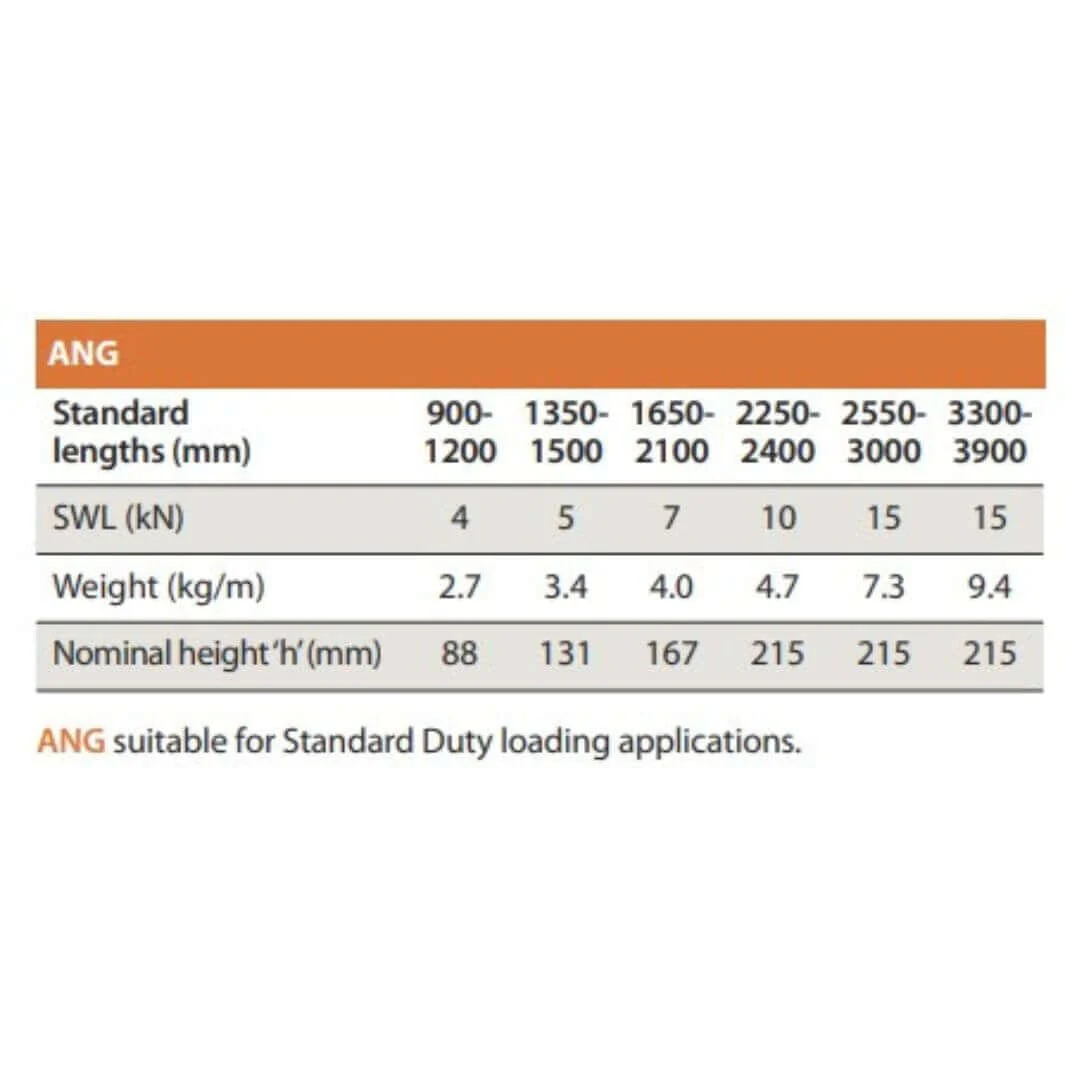 Catnic Ang Lintel Single Leaf Steel - Image 5