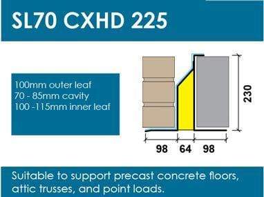 Stressline Extra Heavy Duty 70mm Cavity Lintel SL70CXHD225 - Image 3