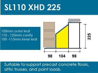 Stressline Heavy Duty 125mm Cavity Lintel SL110XHD225 - Image 3