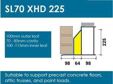 Stressline Heavy Duty 70mm Cavity Lintel SL70XHD225 - Image 3