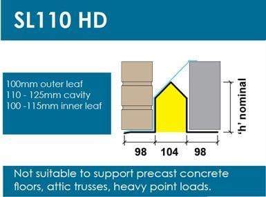 Stressline Medium Duty 125mm Cavity Lintel SL110HD - Image 3
