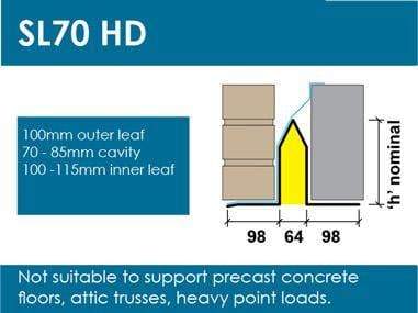 Stressline Medium Duty 70mm Cavity Lintel SL70HD - Image 3