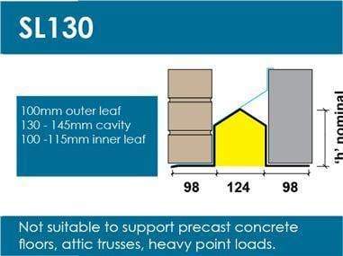 Stressline Standard Duty 130mm Cavity Lintel SL130 - Image 3