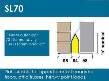 Stressline Standard Duty 70mm Cavity Lintel SL70 - Image 3