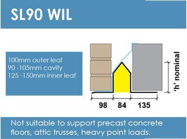 Stressline Standard Duty 100mm Cavity (140mm wide inner leaf) Lintel SL90WIL - Image 3